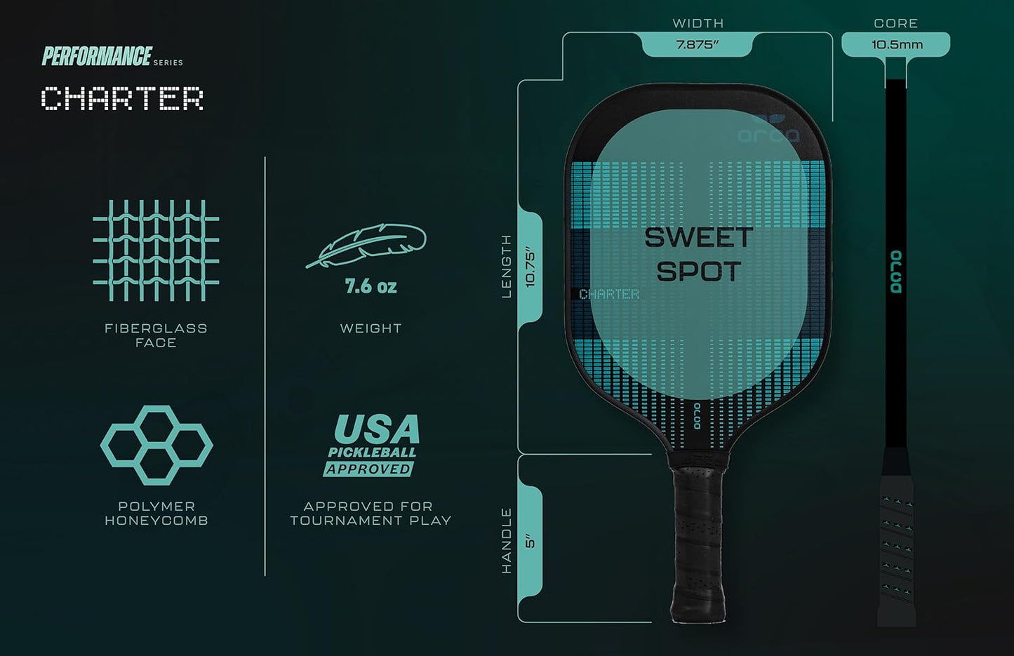 Orca Pickleball Paddles, Performance Series Pickleball Paddles Designed for Control and Precision, USA Pickleball Approved